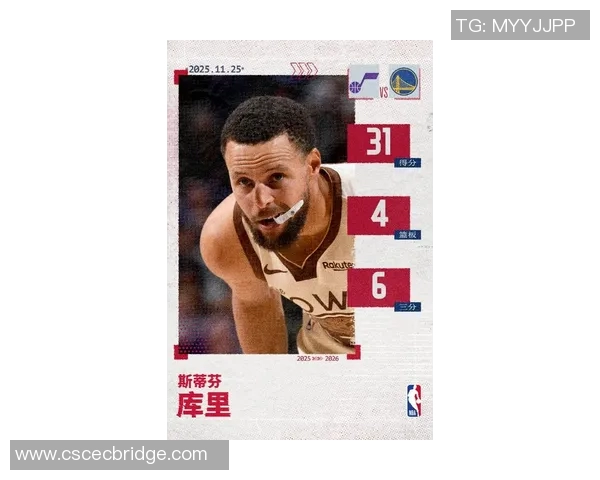 库里三分大赛决赛狂轰20球创历史纪录引发全场惊叹