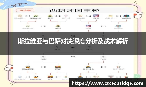 斯拉维亚与巴萨对决深度分析及战术解析
