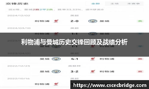 利物浦与曼城历史交锋回顾及战绩分析