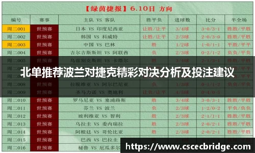 北单推荐波兰对捷克精彩对决分析及投注建议